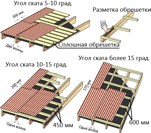 minimalnyj-ugol-krovli-6.png minimalnyj-ugol-krovli-6.png