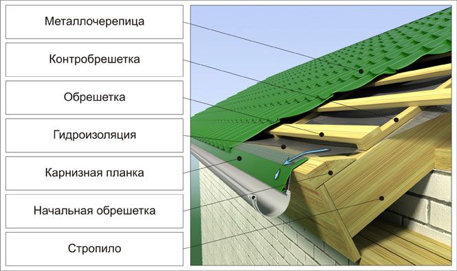 kroveli_pirog_holod.jpg kroveli_pirog_holod.jpg